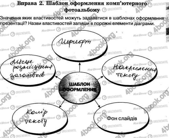 ГДЗ Інформатика 5 клас сторінка Стр.73 Впр.2